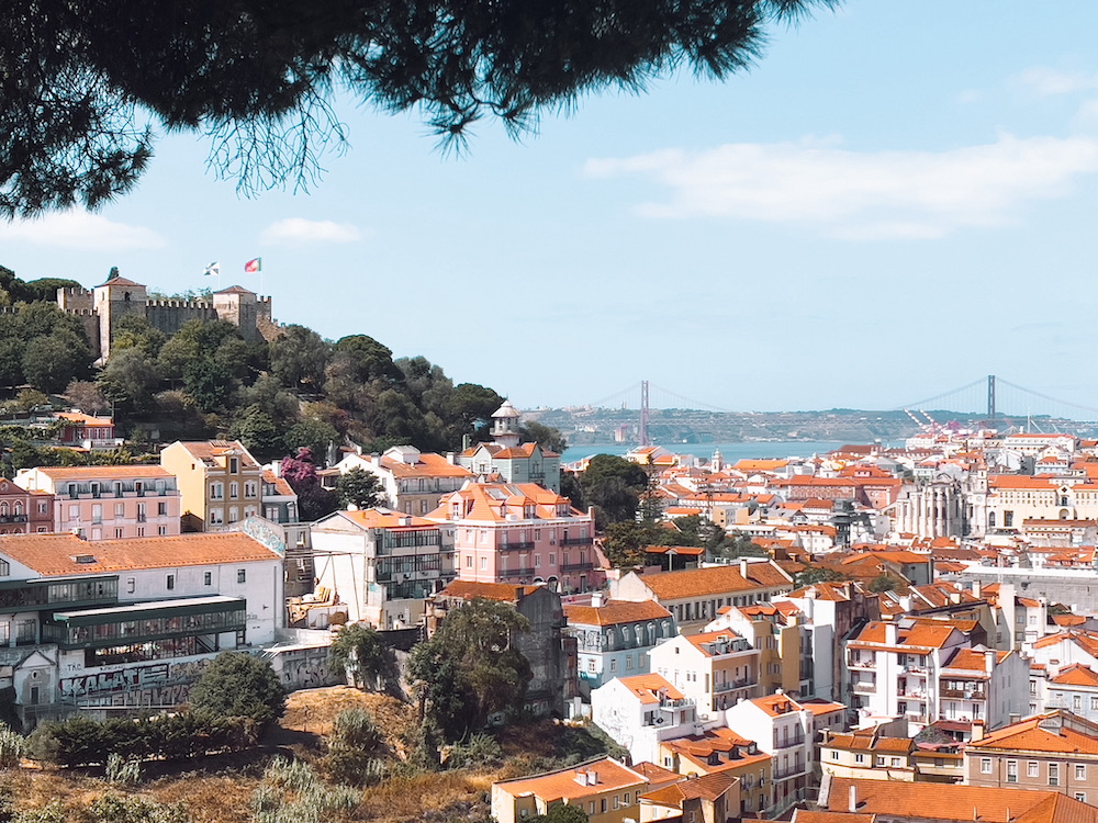Os 5 melhores chips de celular e internet para viajar a Portugal
