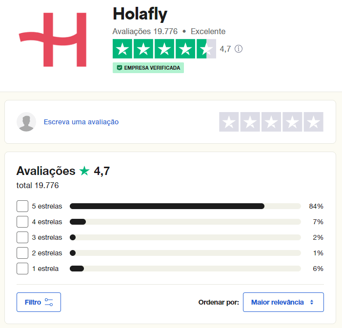 Esim Holafly - Funciona bem? Leia essa Review antes de Comprar | Viva o Mundo