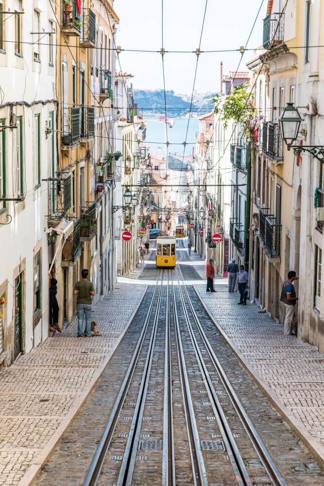 Chip Internacional Lisboa - As 5 Melhores Empresas e Planos | Viva o Mundo