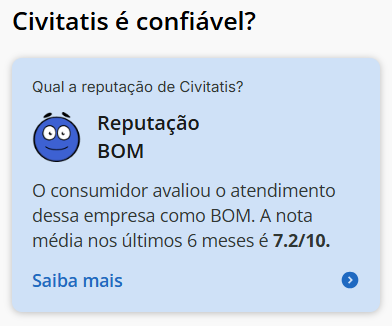 Avaliação de empresa de venda de passeios turísticos no Reclame Aqui