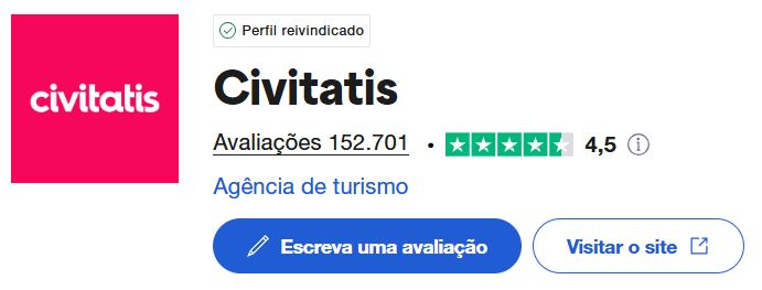 Avaliação de empresa de venda de passeios turísticos no Trustpilot