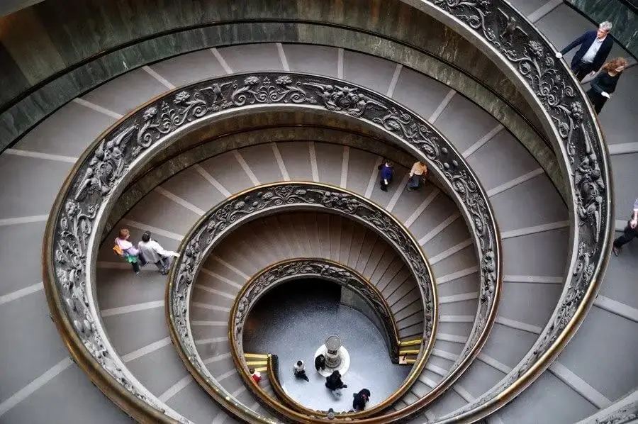 Visita guiada pelo Vaticano | Viva o Mundo