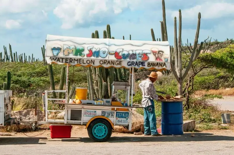 eSIM Aruba | Viva o Mundo