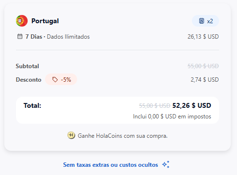 Vale a pena usar a Holafly na sua viagem para Portugal?